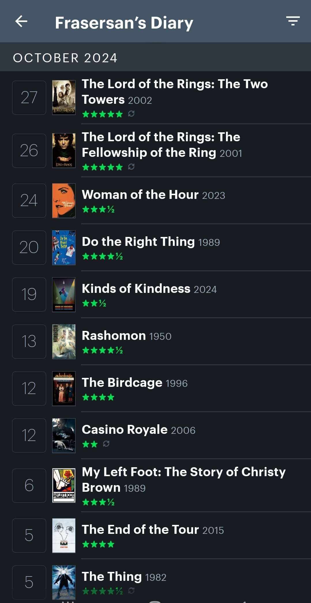 Screenshot_20241101-110757_Letterboxd