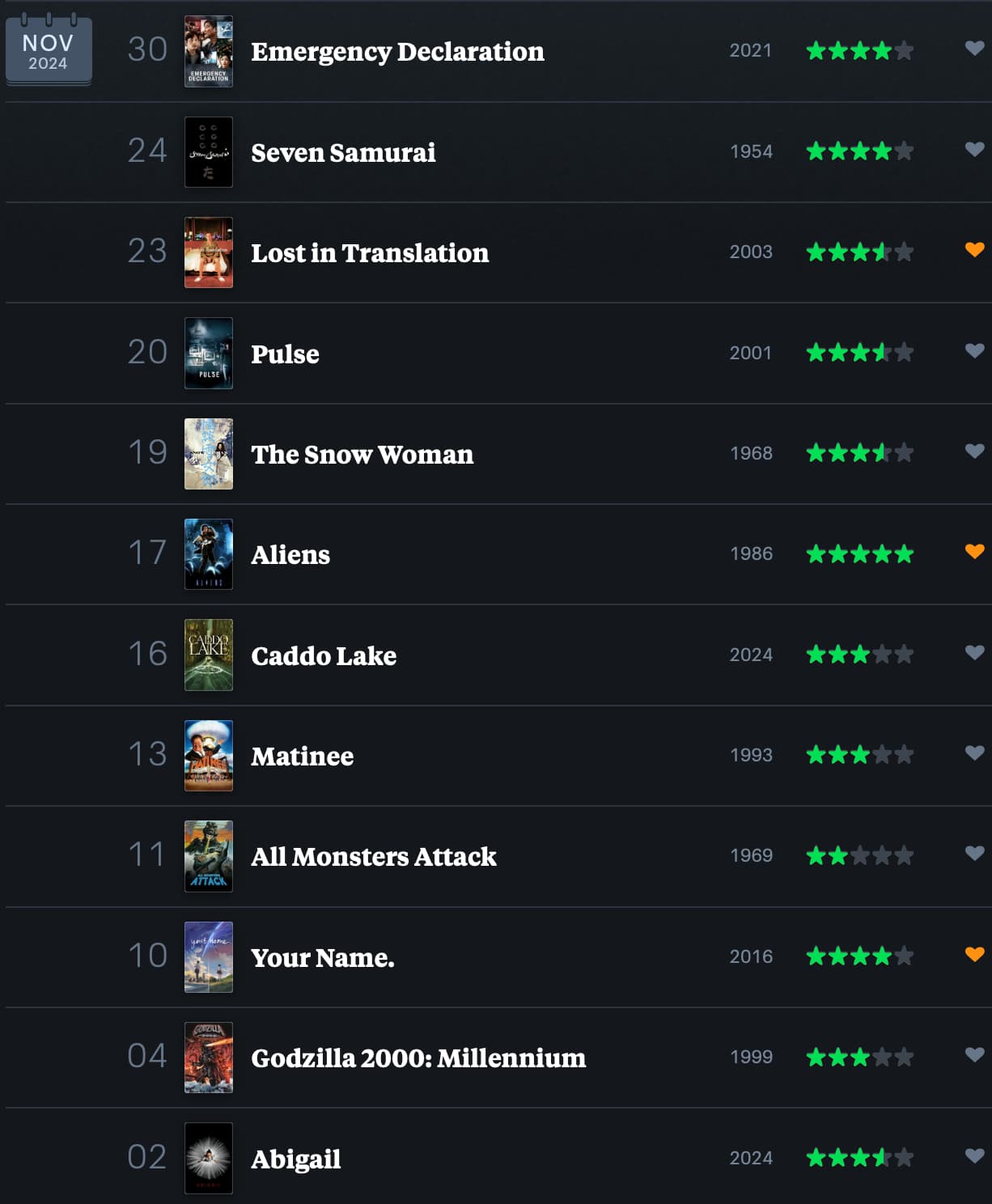 Screenshot 2024-12-01 at 12.02.59