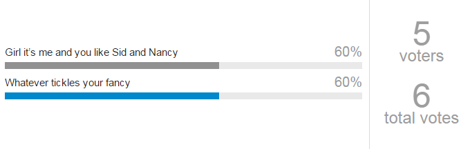 Pollss