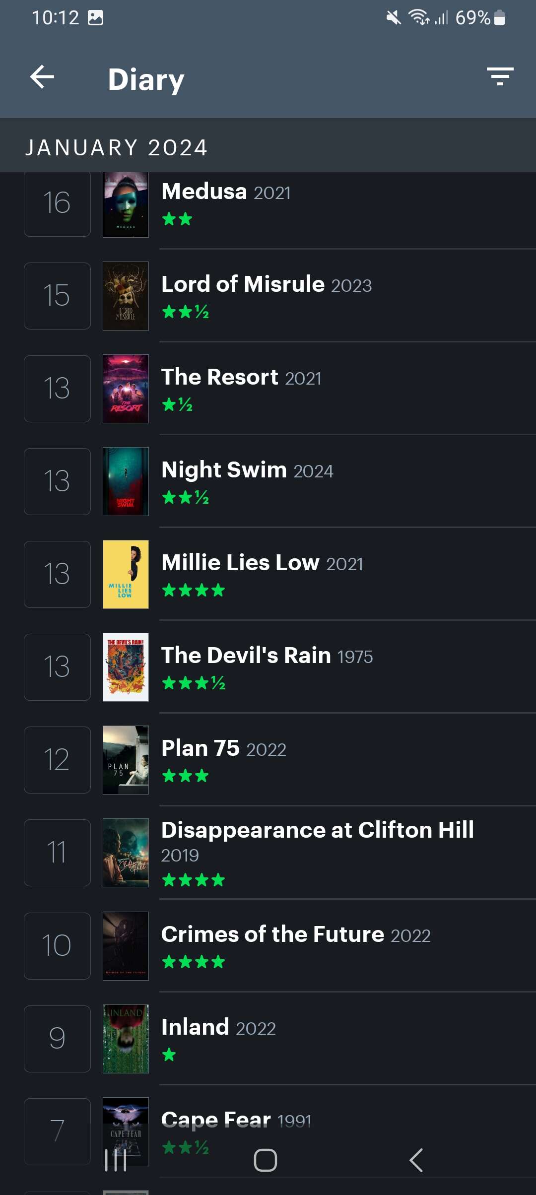 Screenshot_20240201_101216_Letterboxd