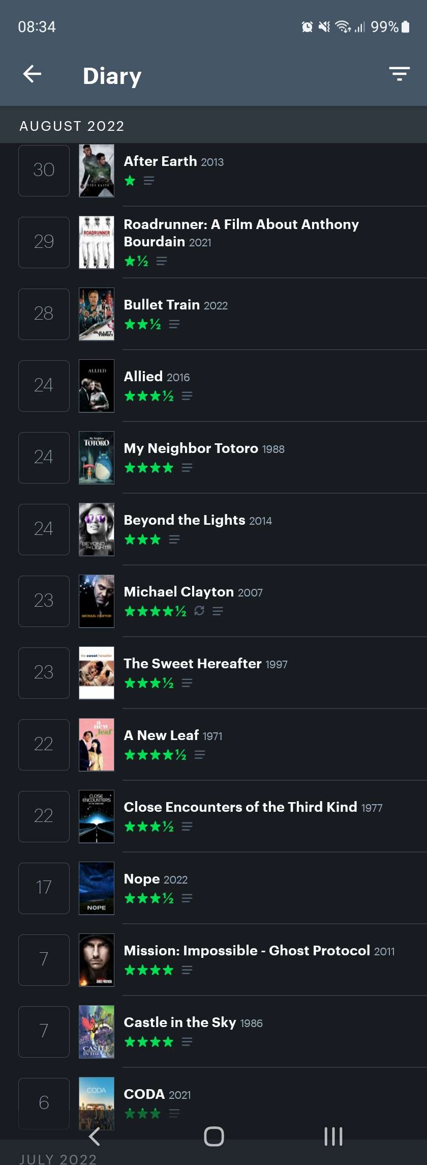 Screenshot_20220904-083452_Letterboxd