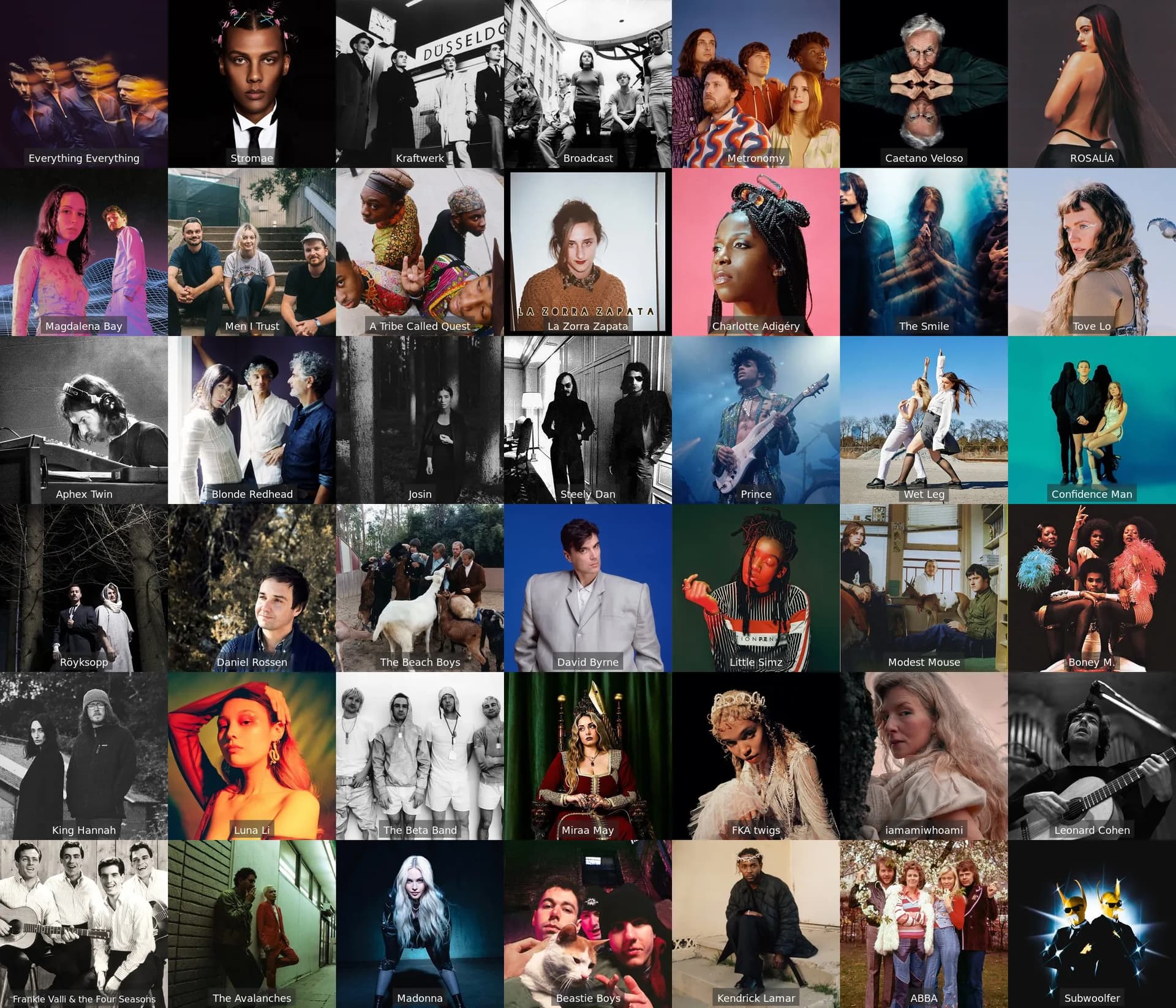 collage_artists_7x6_6month (1).png